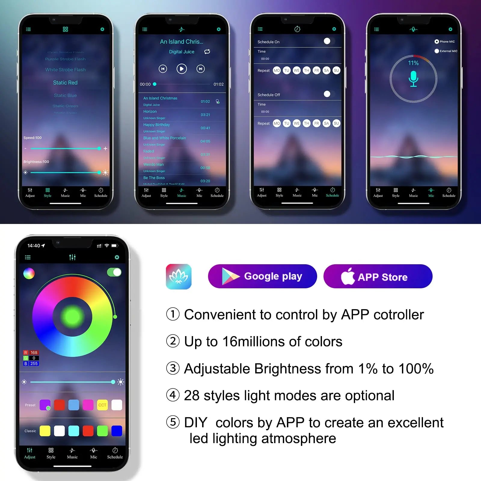Bysmo™ NeonFlow - Premium Car Ambient Lighting Kit
