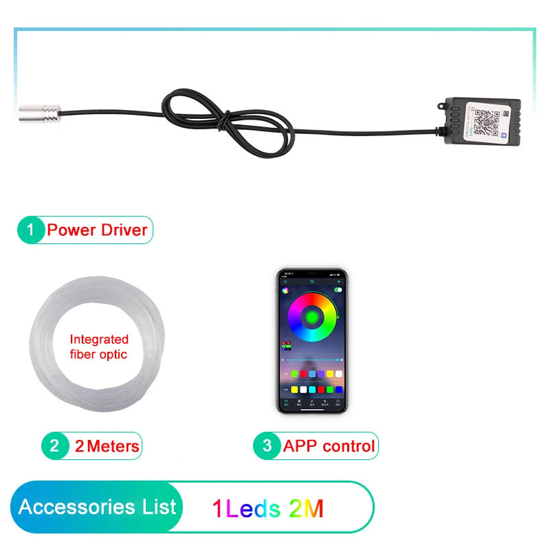 Bysmo™ NeonFlow - Premium Car Ambient Lighting Kit