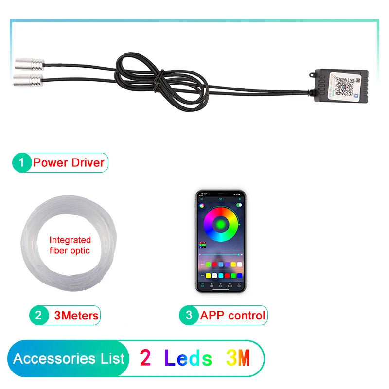 Bysmo™ NeonFlow - Premium Car Ambient Lighting Kit